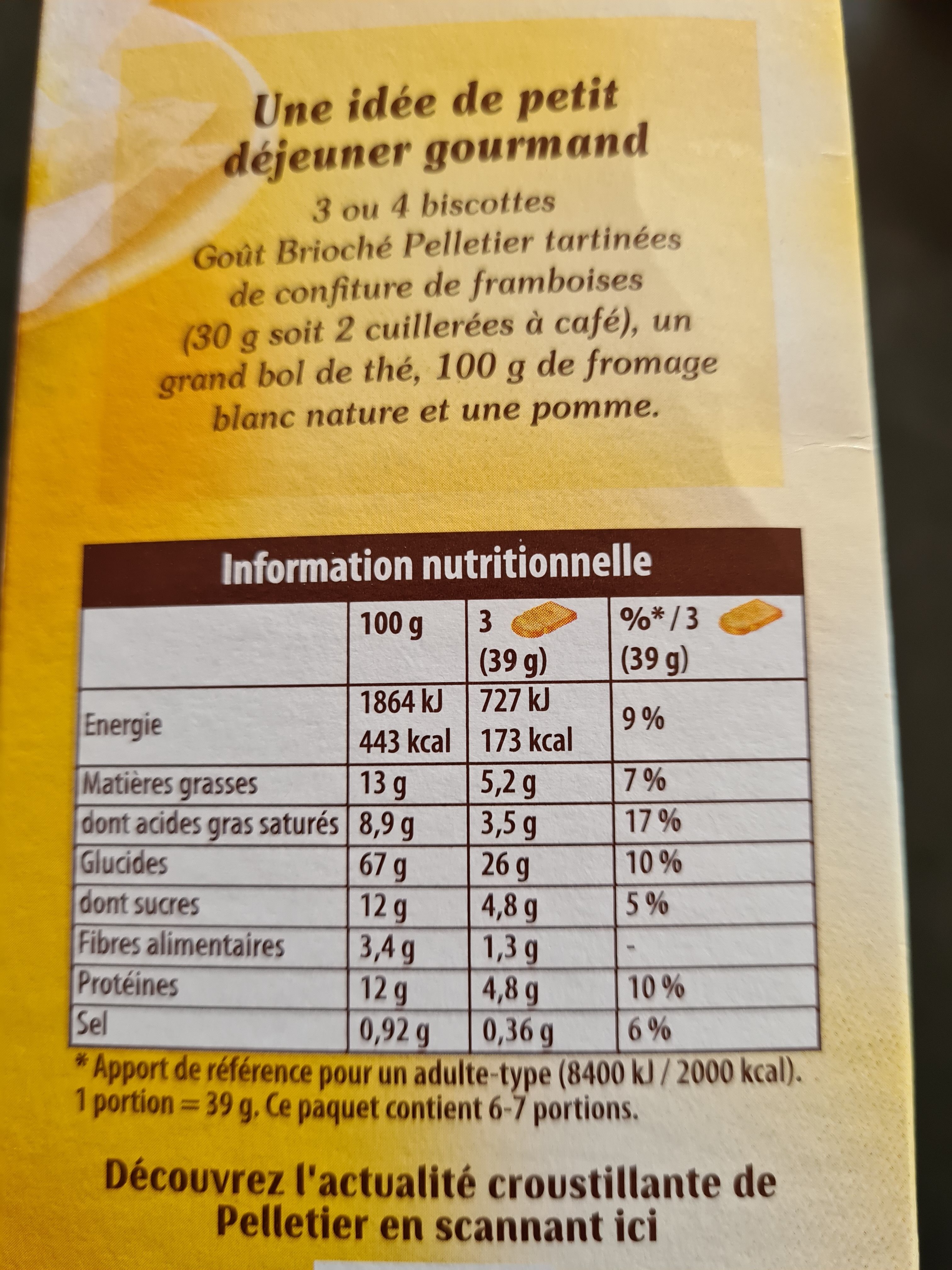 Allergens