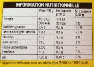 Allergens