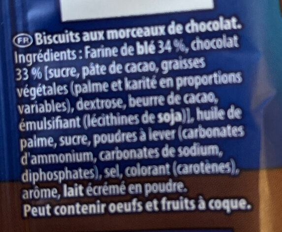 Additives