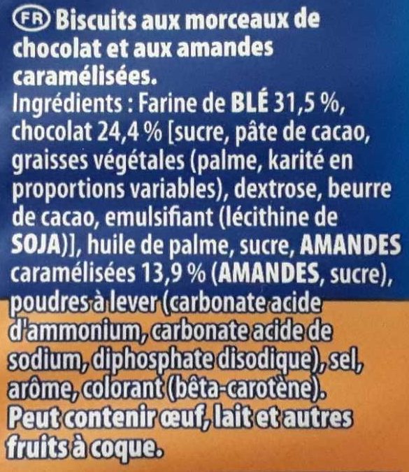 Additives