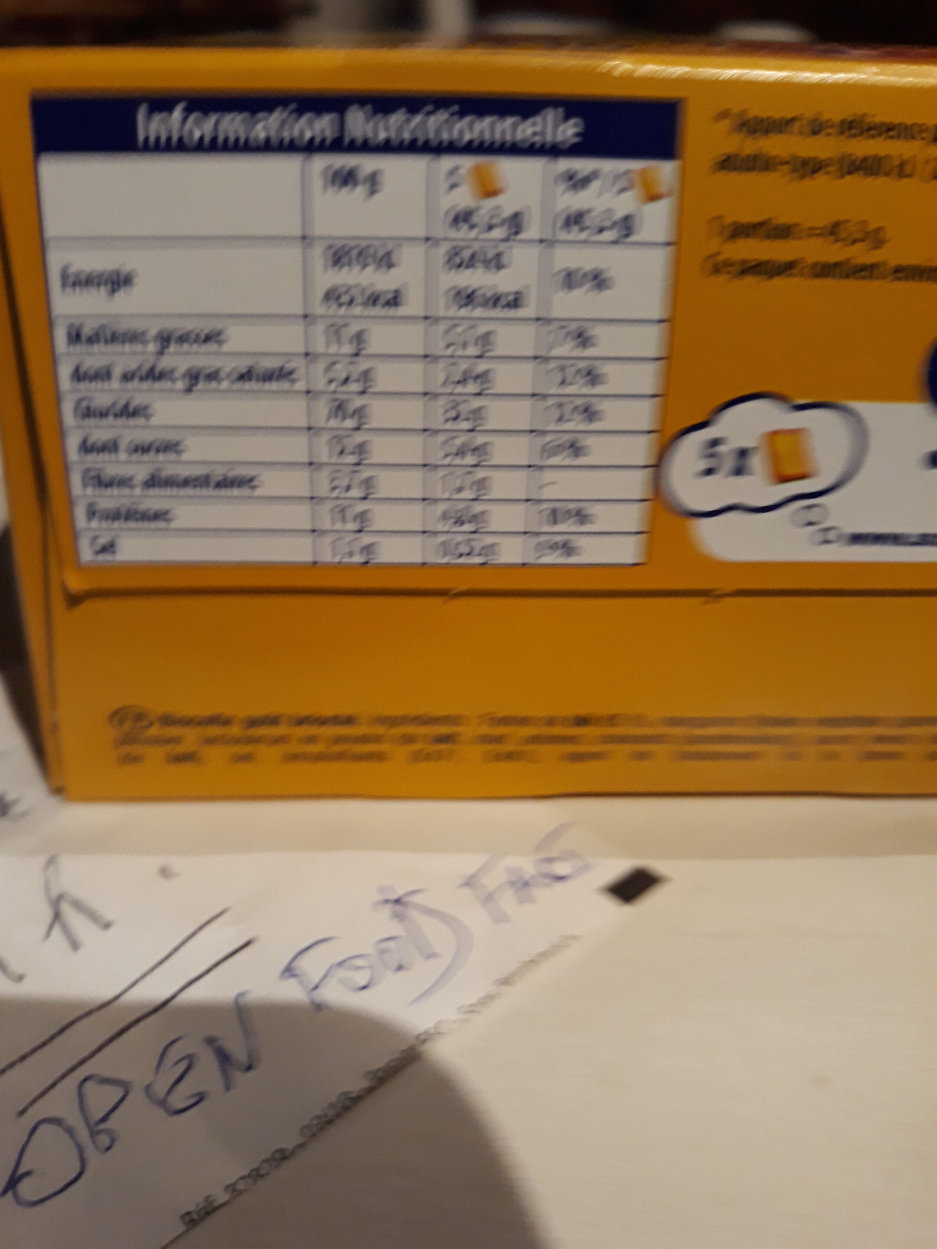 Additives