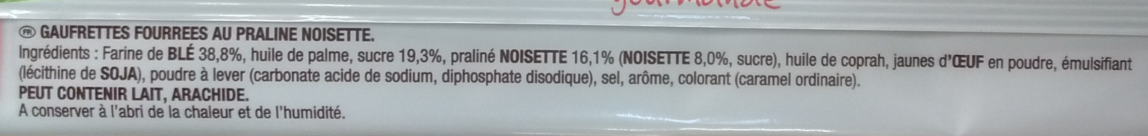 Additives