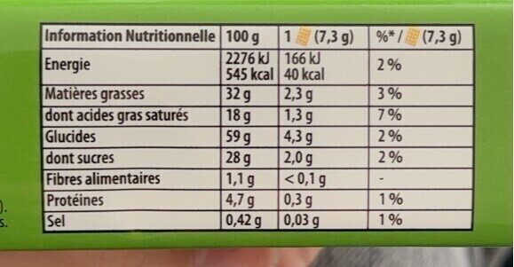 Allergens