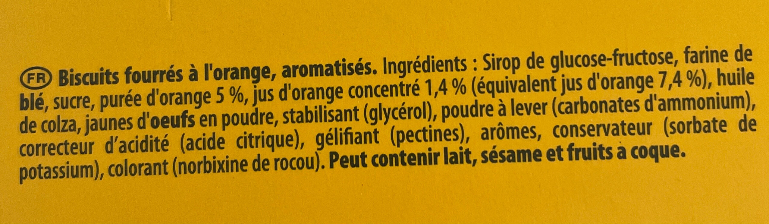 Additives