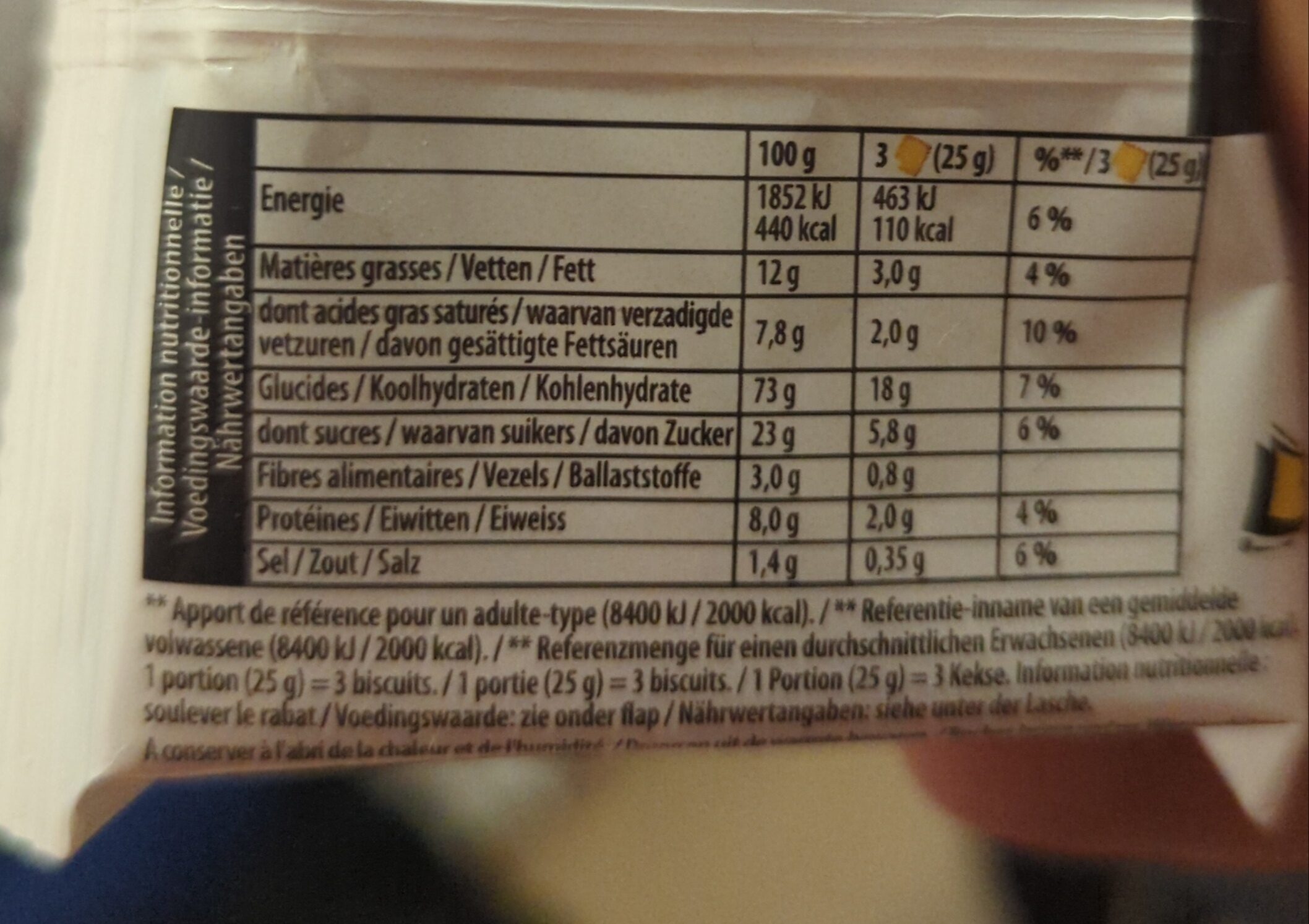 Allergens