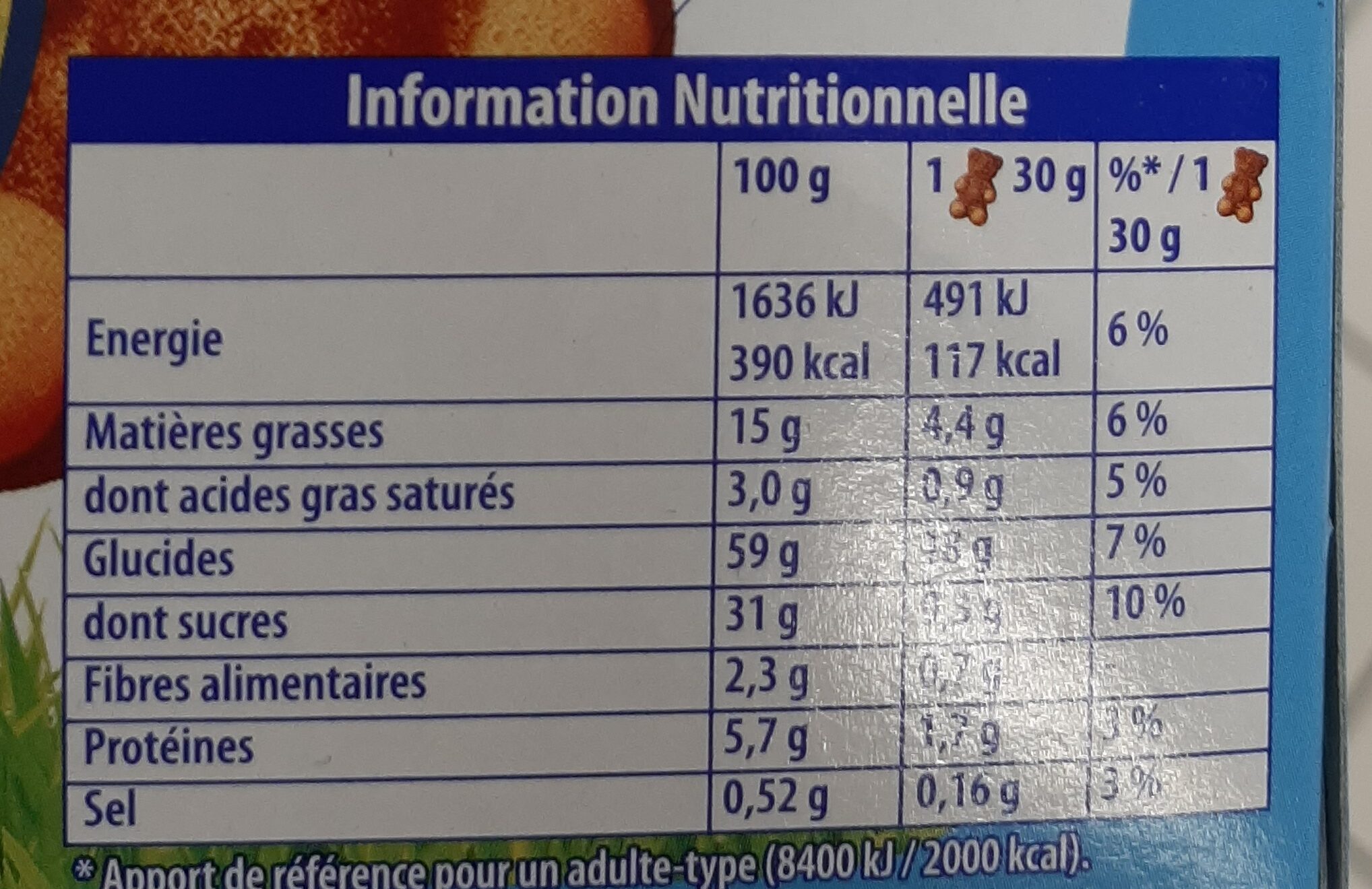 Allergens