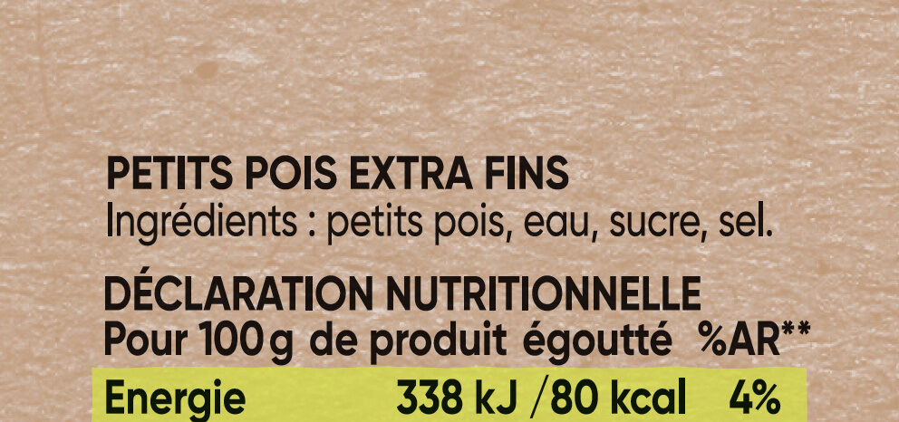 Additives