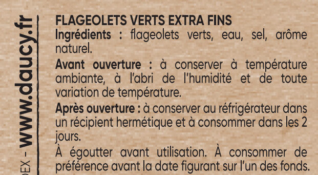 Additives