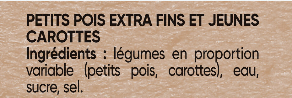 Additives