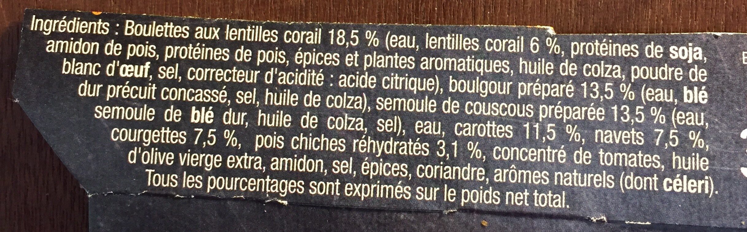 Additives