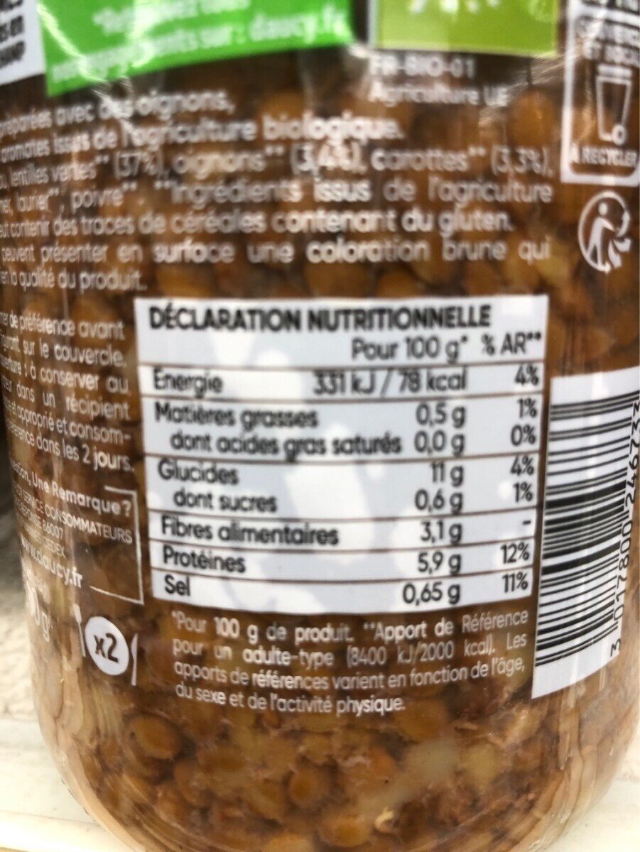 Allergens