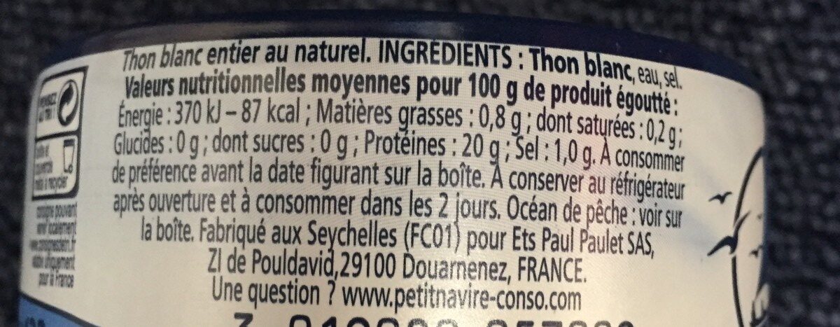 Additives