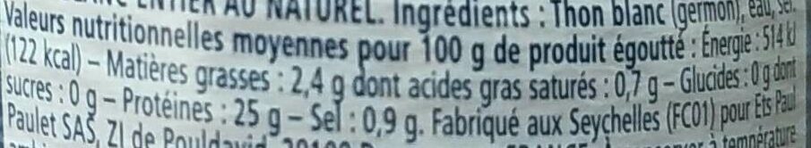 Allergens
