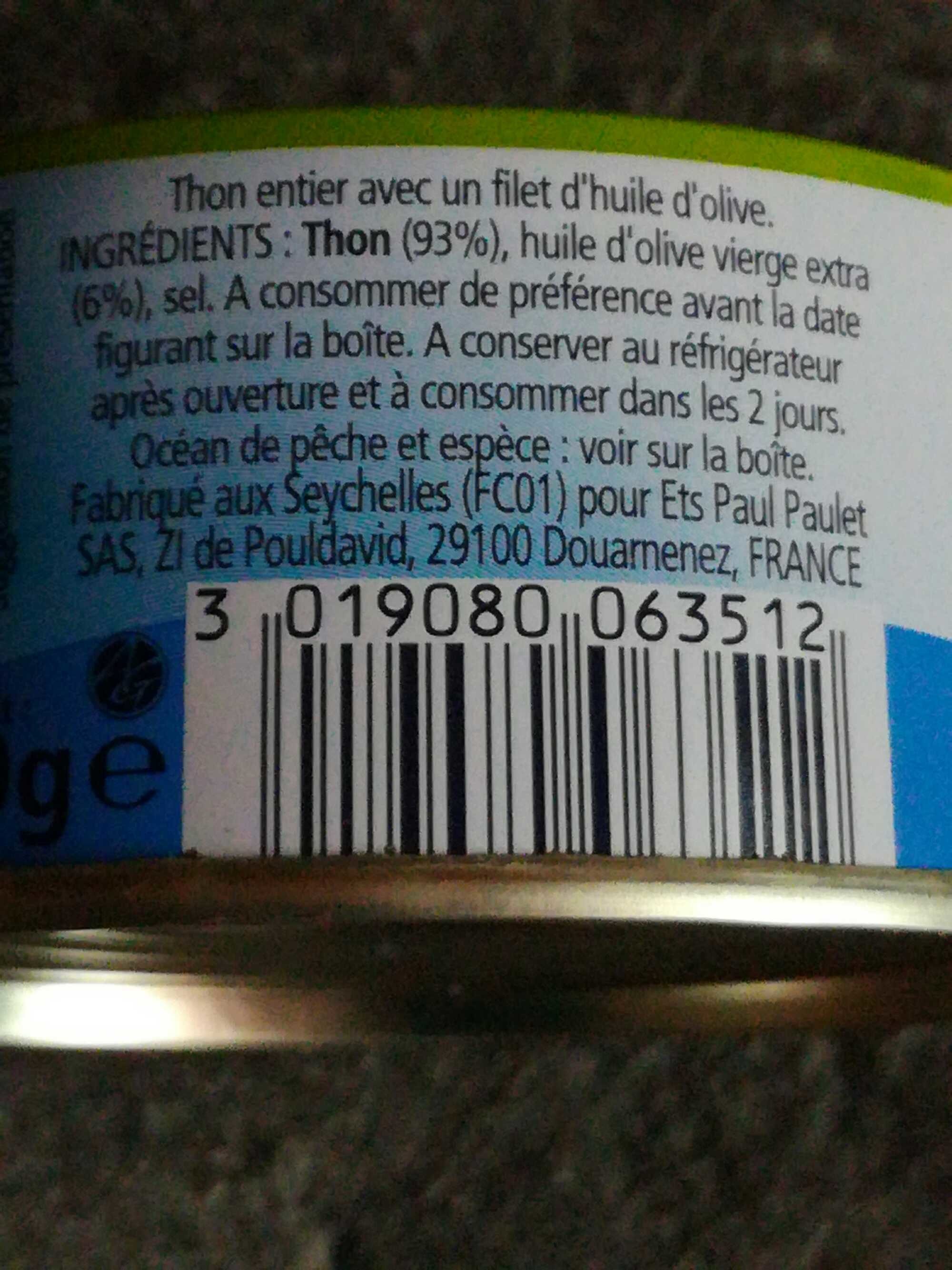 Additives