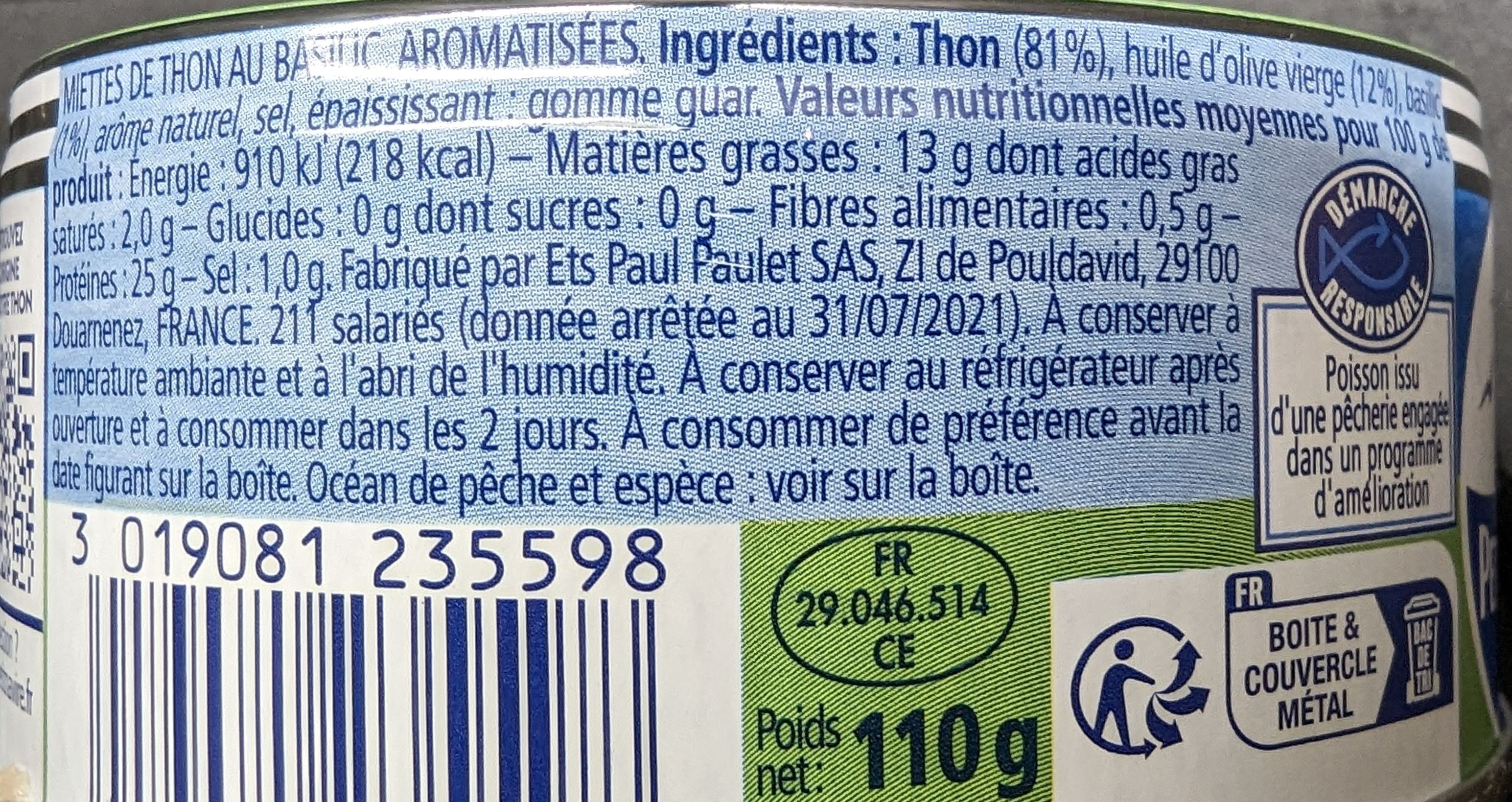 Additives