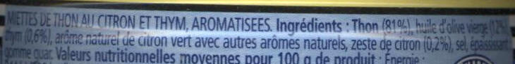 Additives