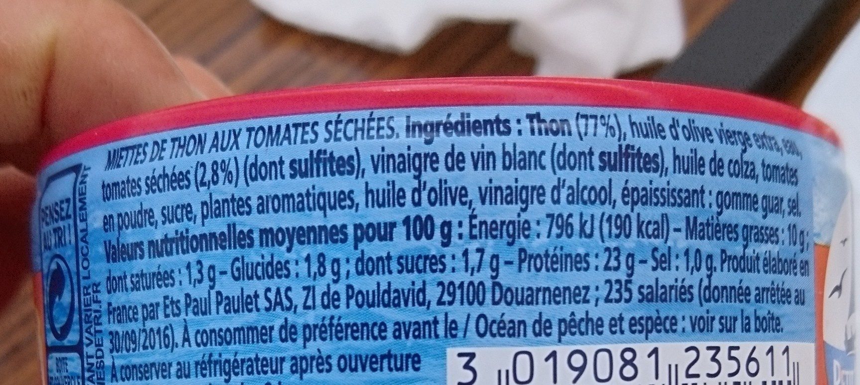 Additives
