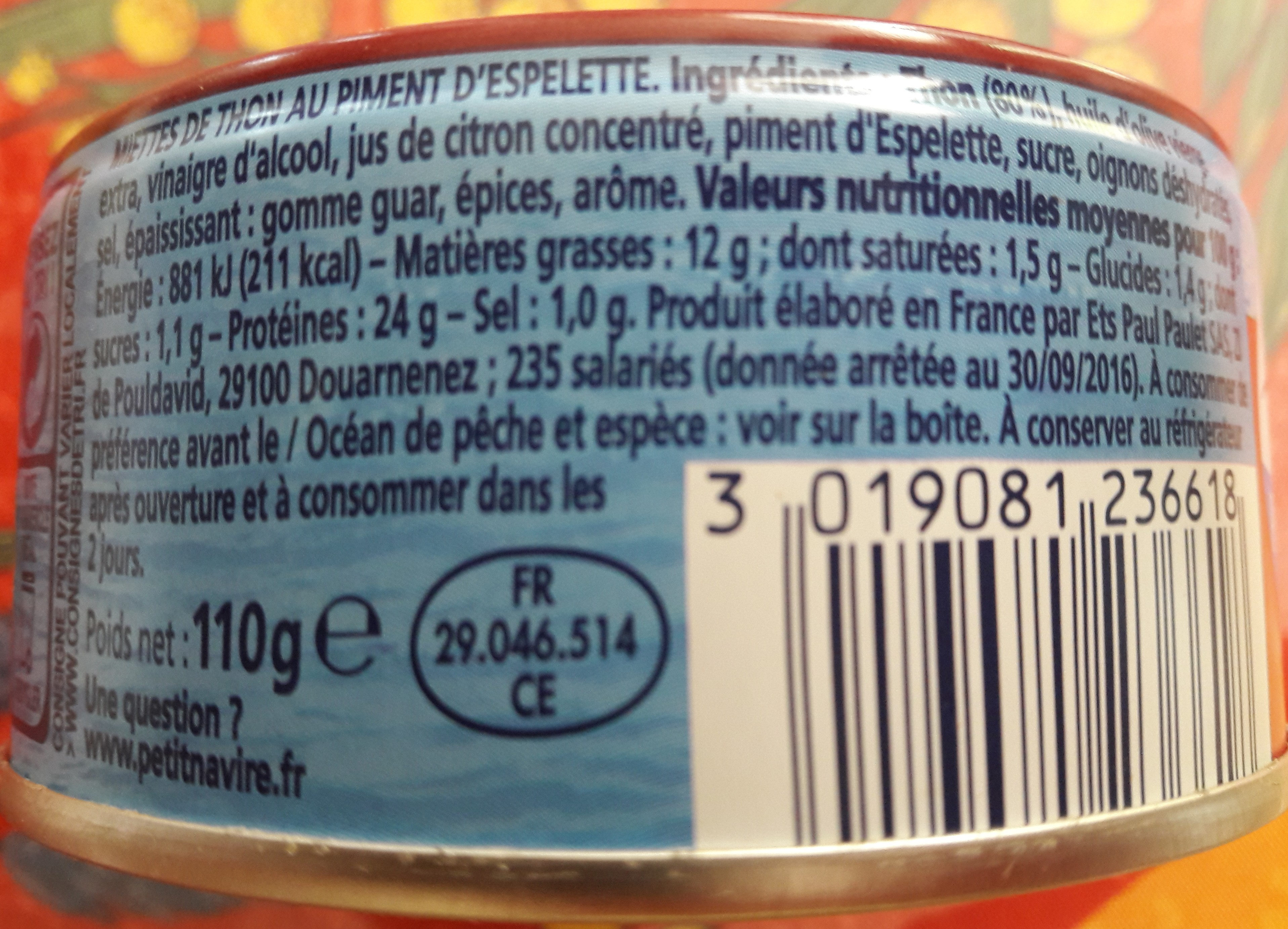 Additives