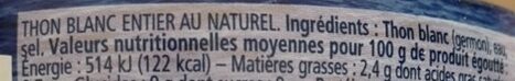 Additives