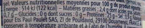 Allergens
