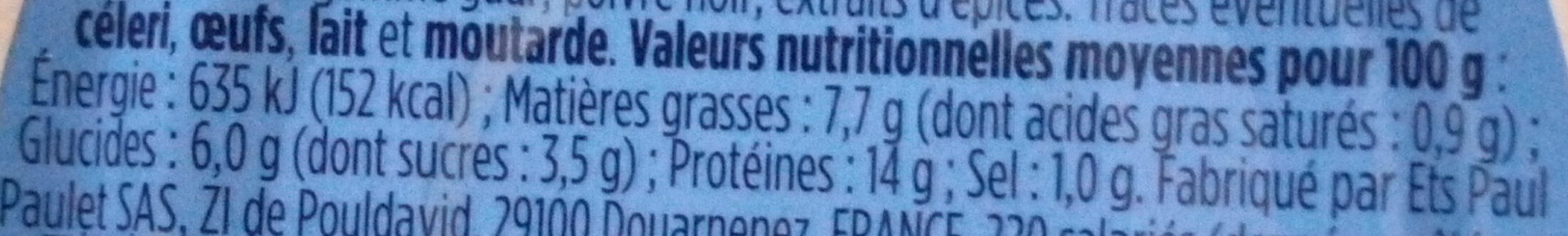 Allergens