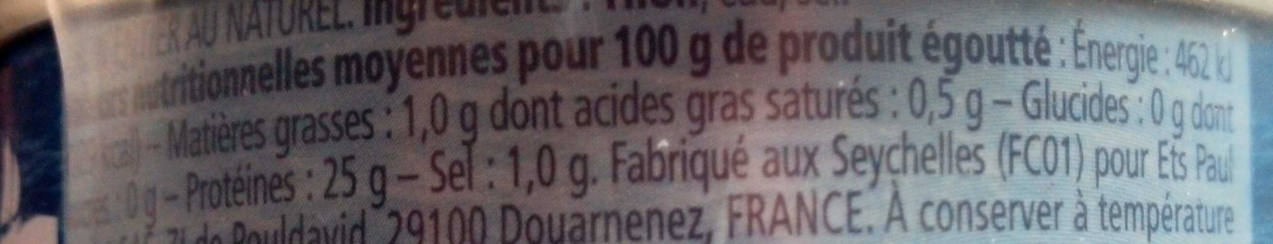 Allergens