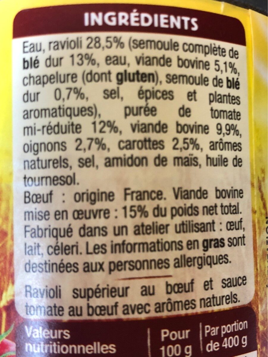 Additives