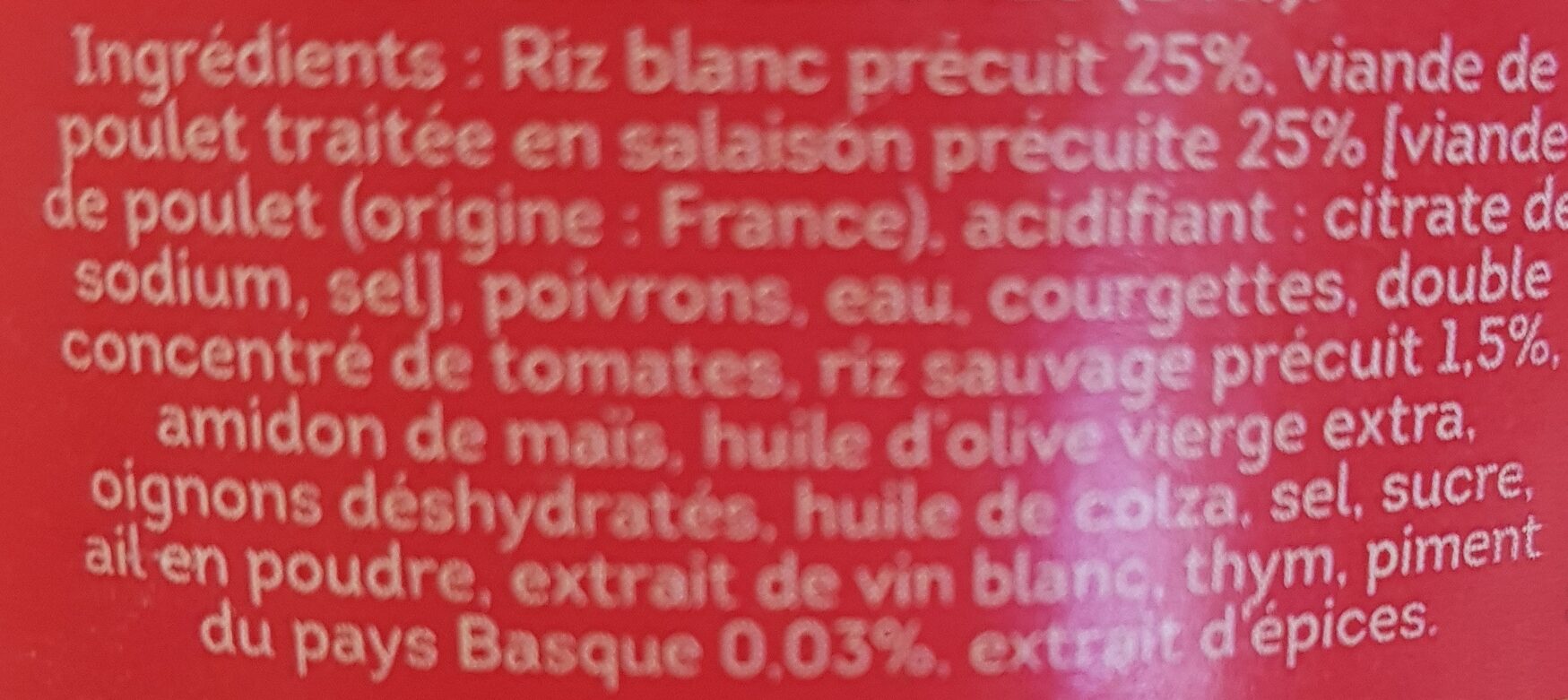 Additives