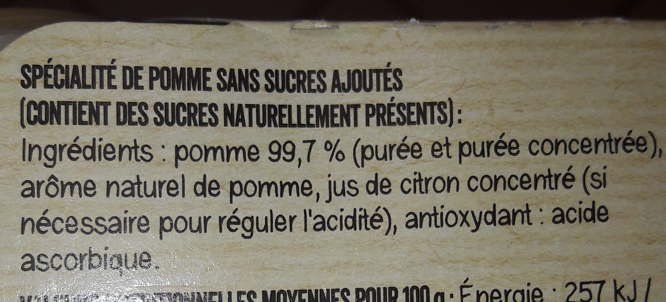 Additives
