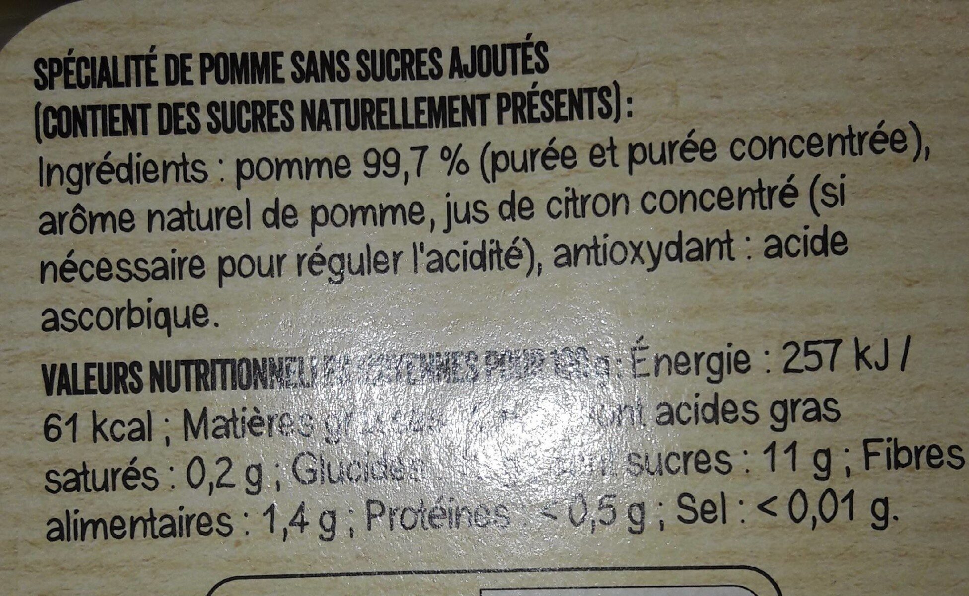 Allergens