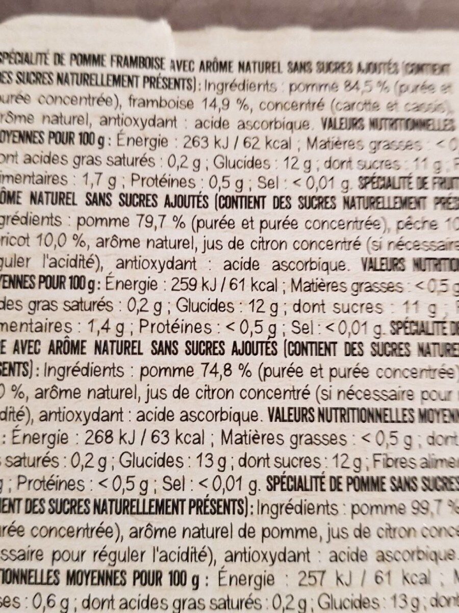 Allergens