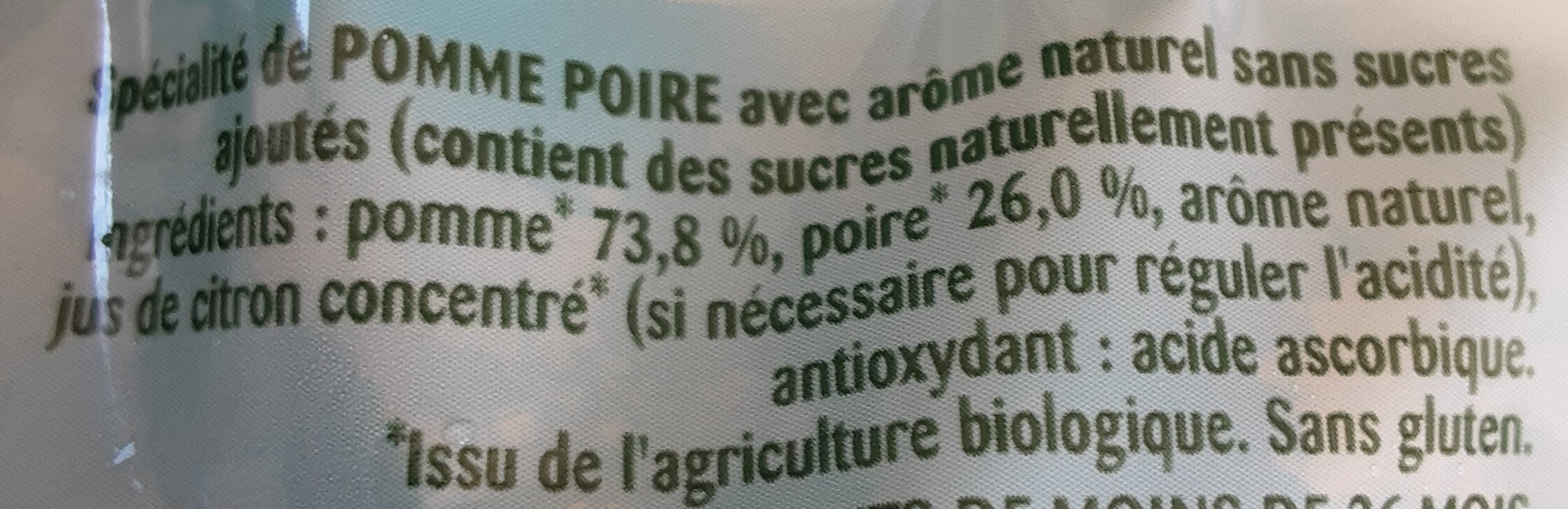 Additives