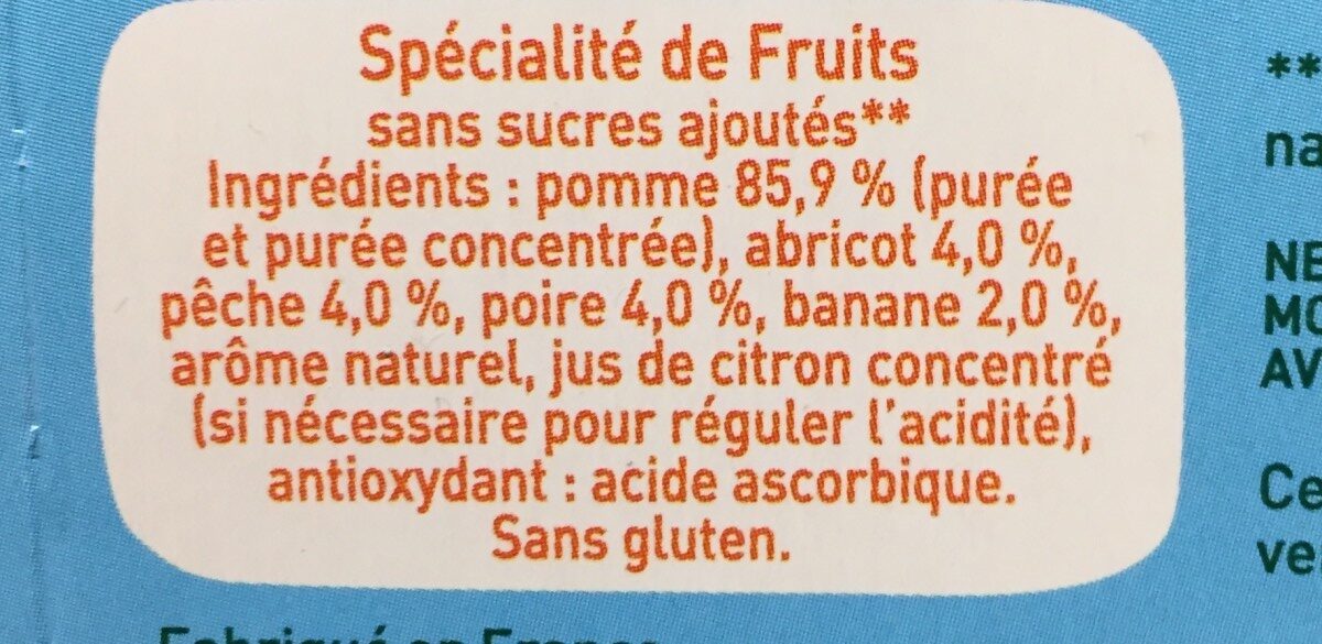 Additives