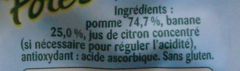 Additives