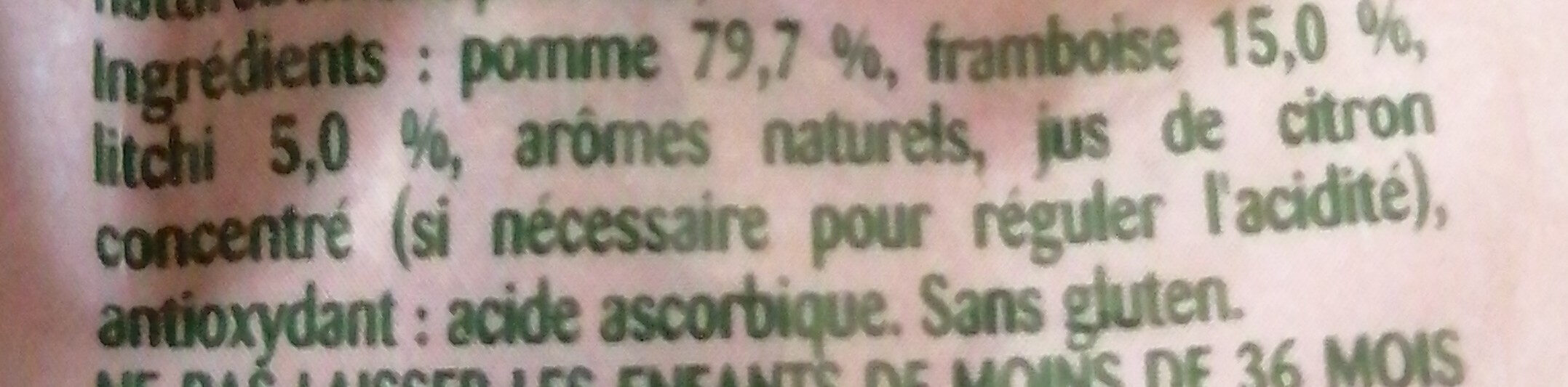 Additives