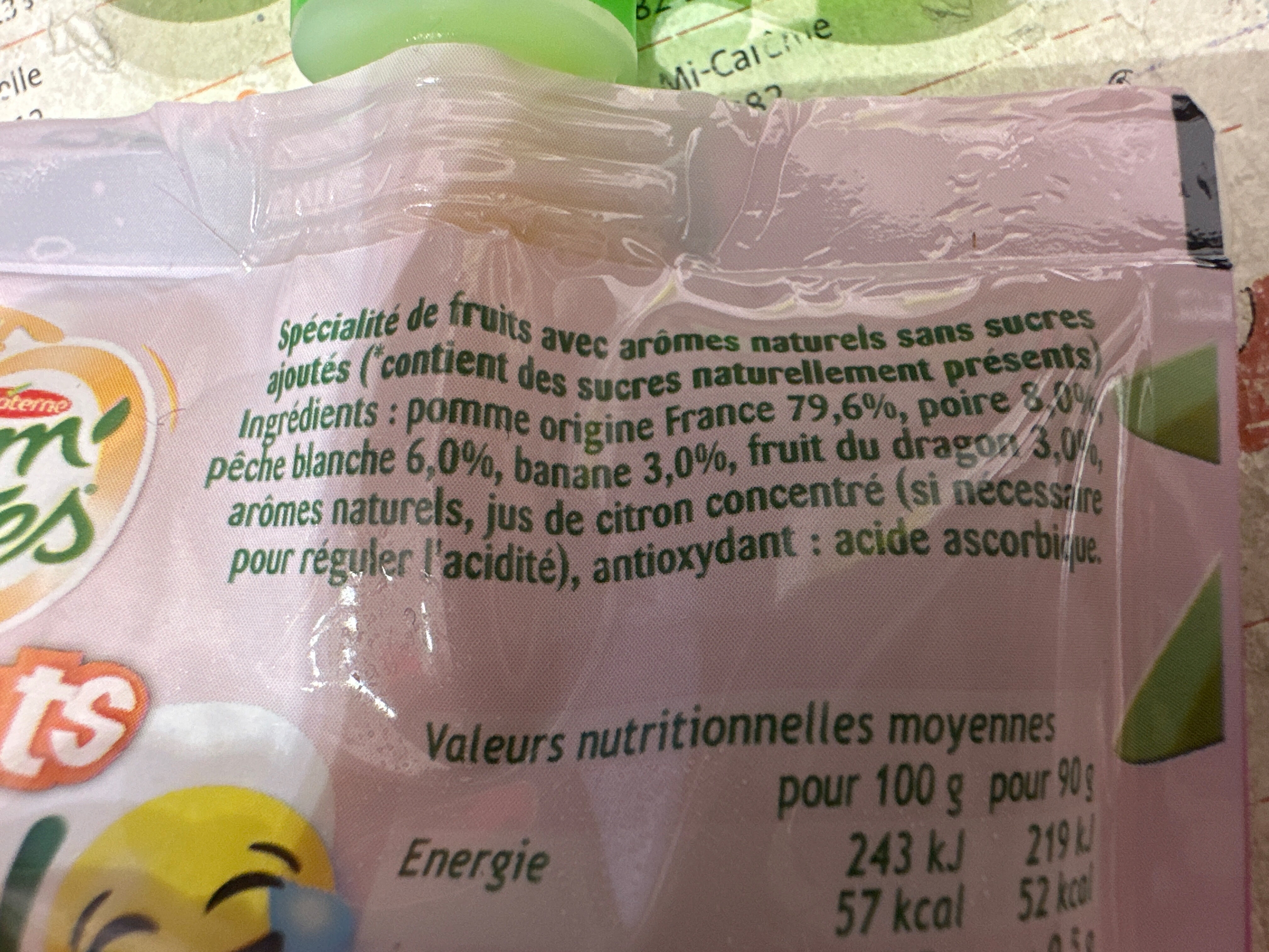 Additives