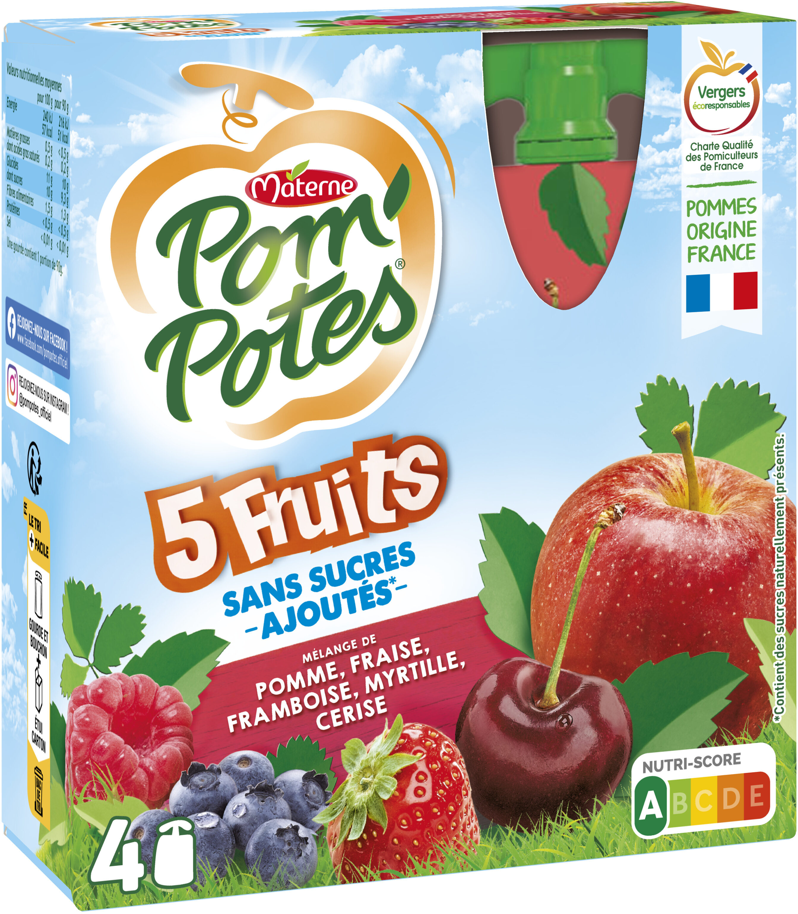 Ingredients