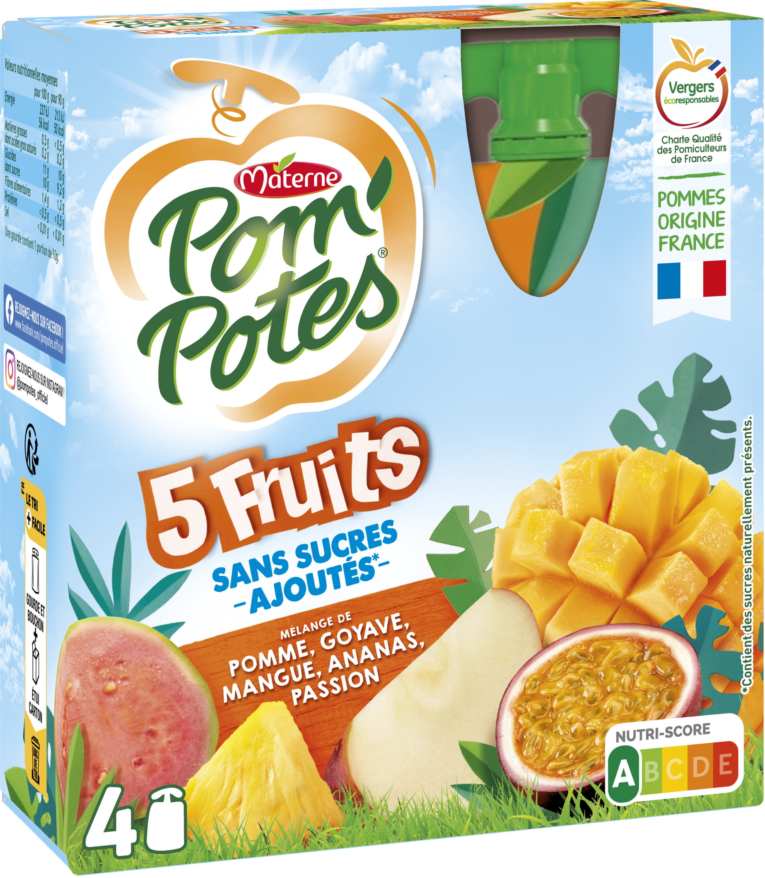Ingredients