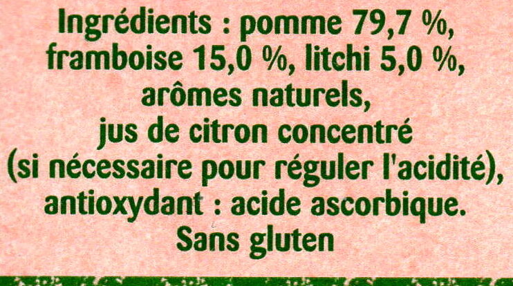 Additives