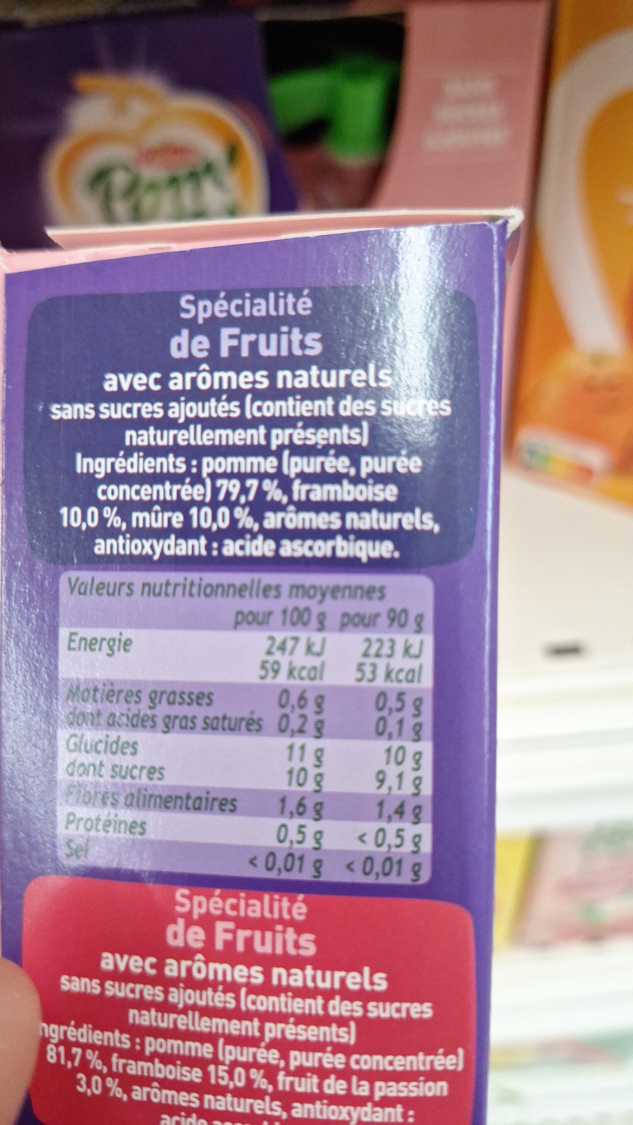 Additives
