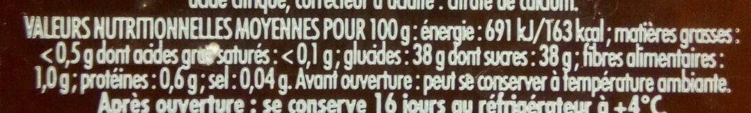 Allergens