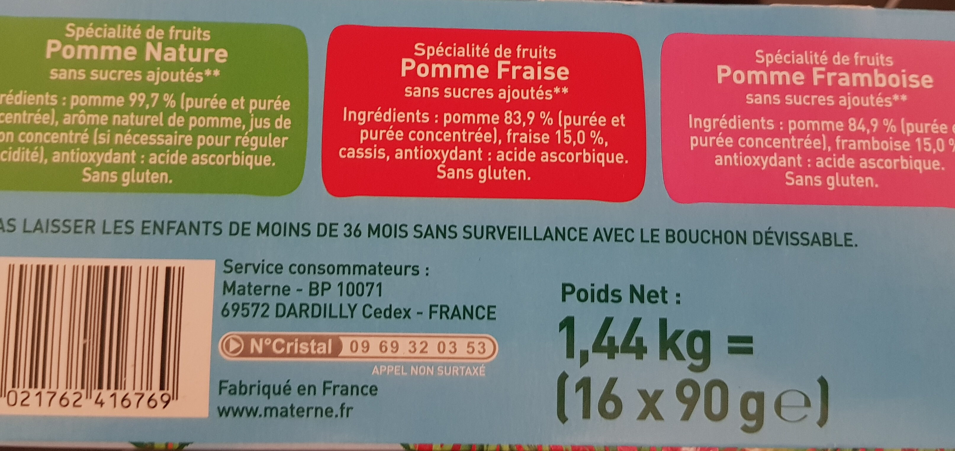Additives
