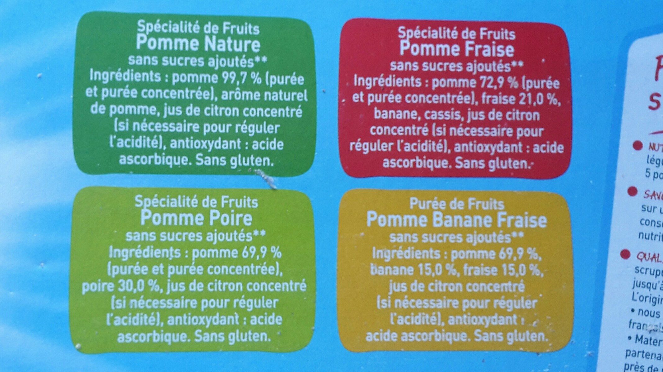 Additives