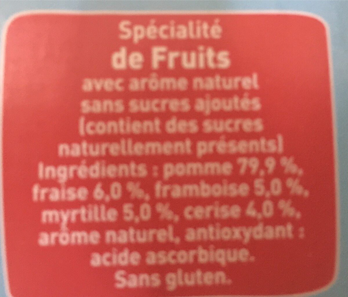 Additives