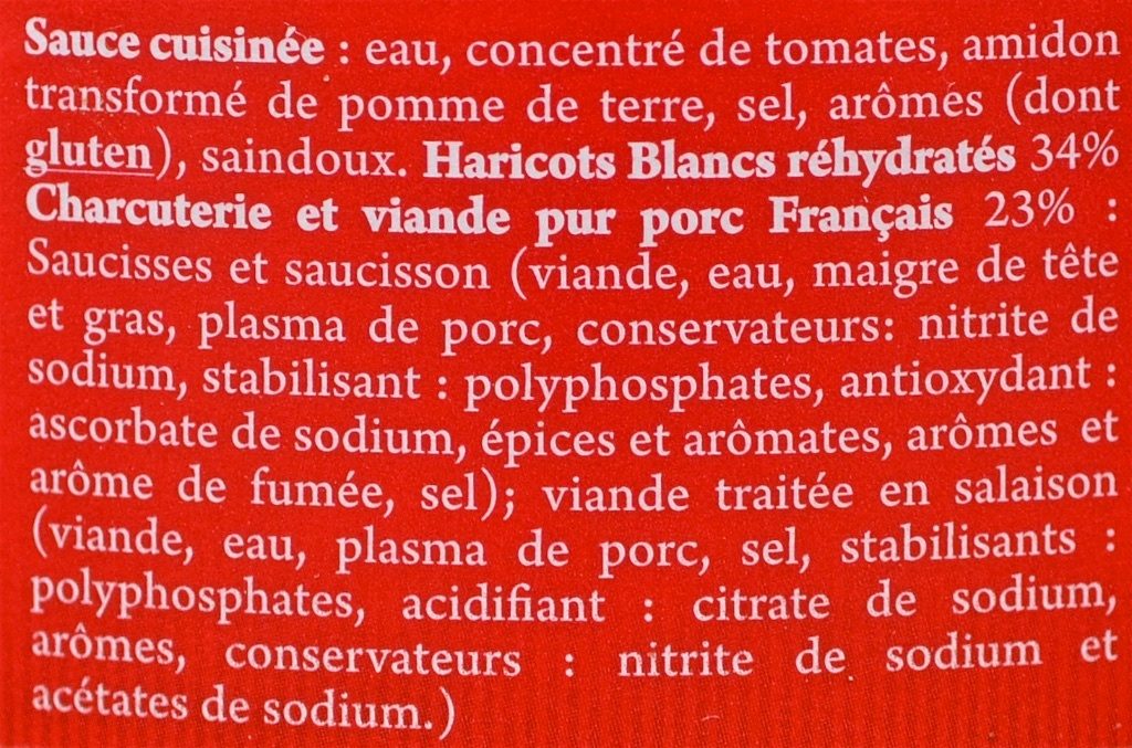 Additives