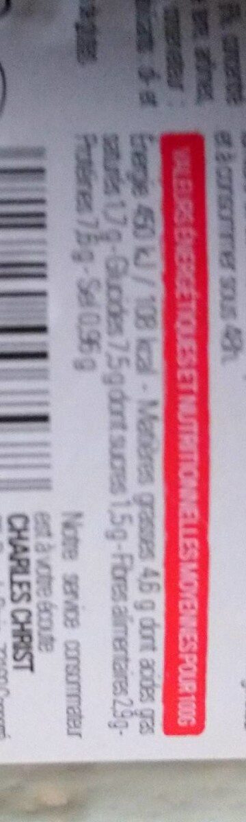Allergens