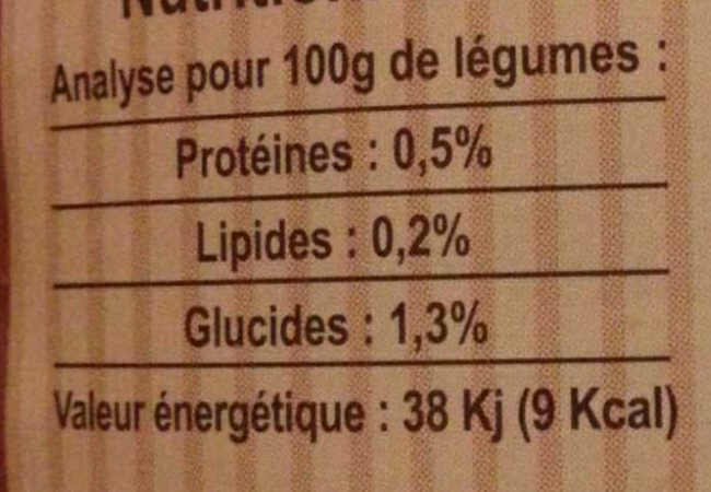 Allergens