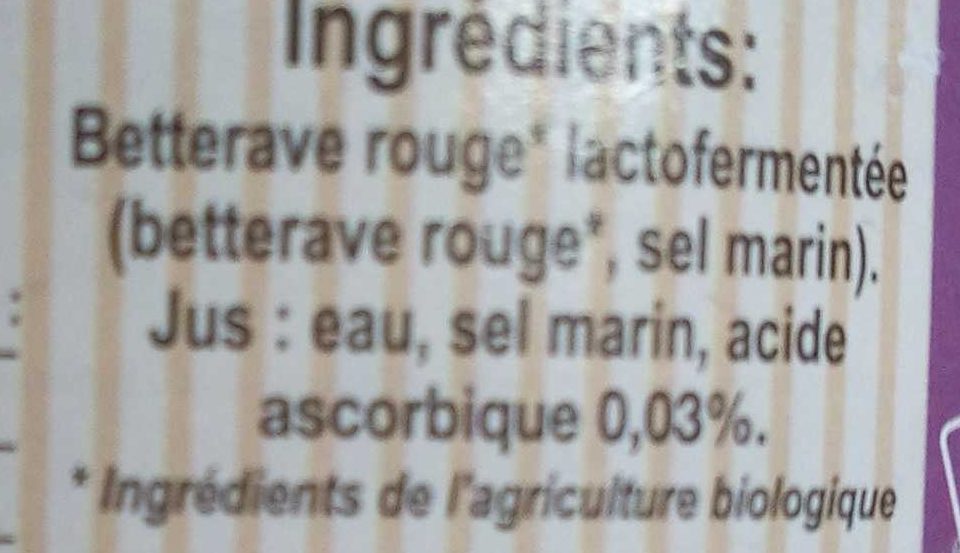 Additives