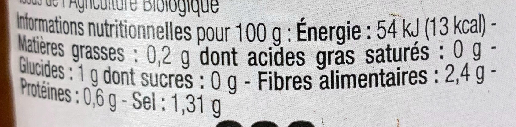 Allergens