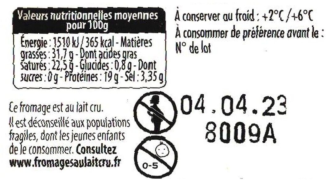 Allergens